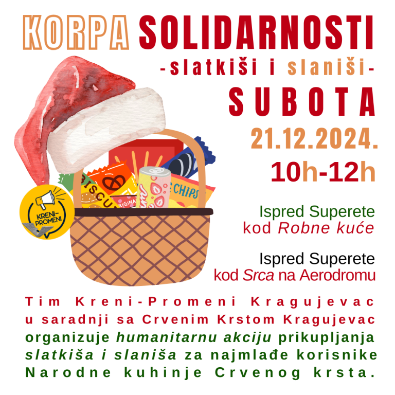 Kreni Promeni Solidarnost