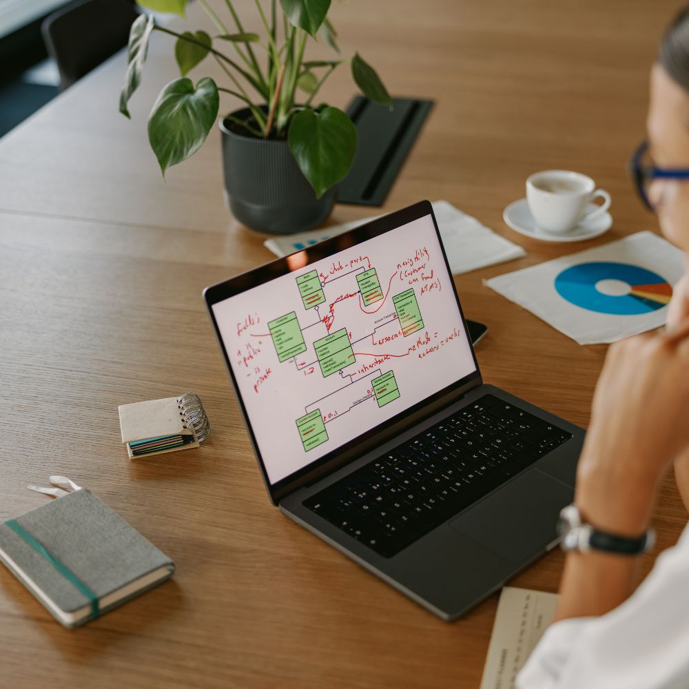 8 Saveta Za Povecanje Produktivnosti