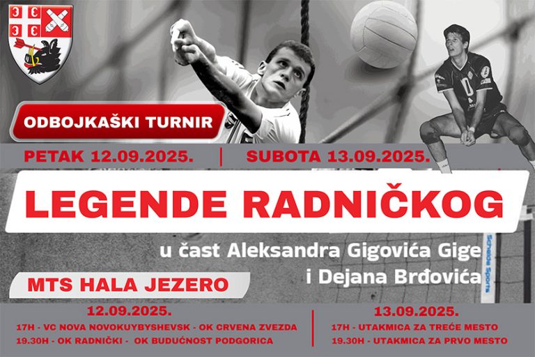 Ok Radnicki Poster