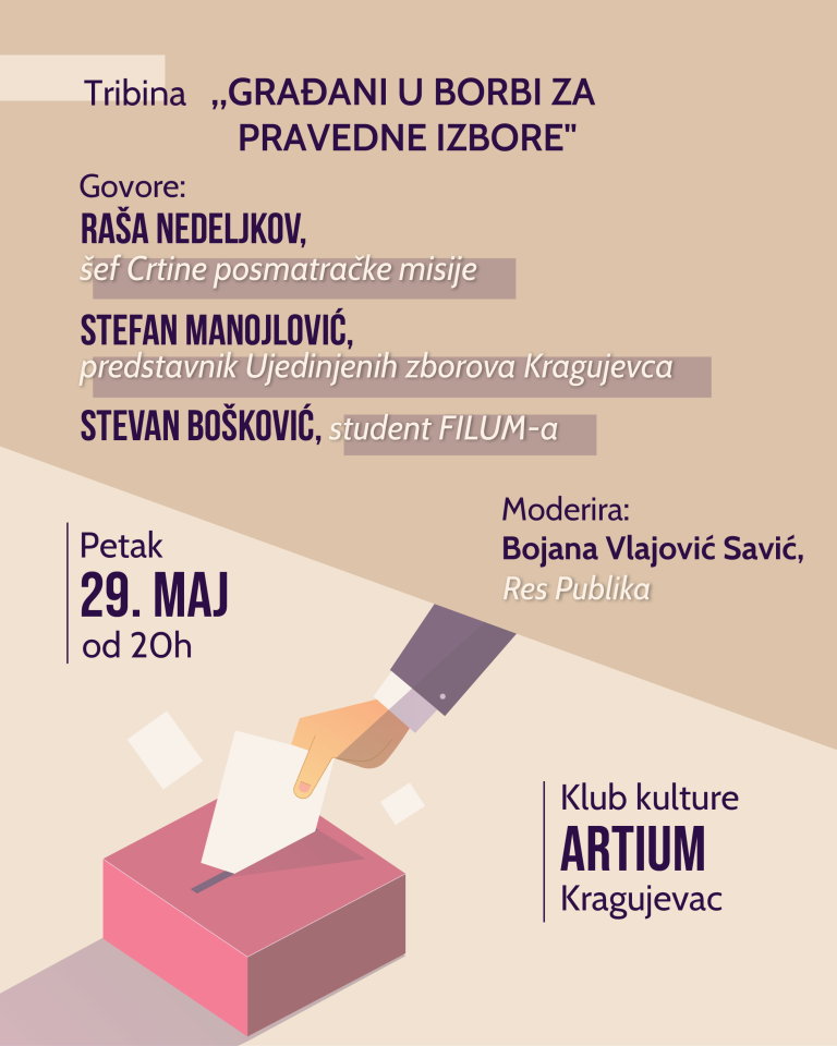 GRAĐANI U BORBI ZA PRAVEDNE IZBORE: Javna tribna „Res Publike“ Tribina Najava