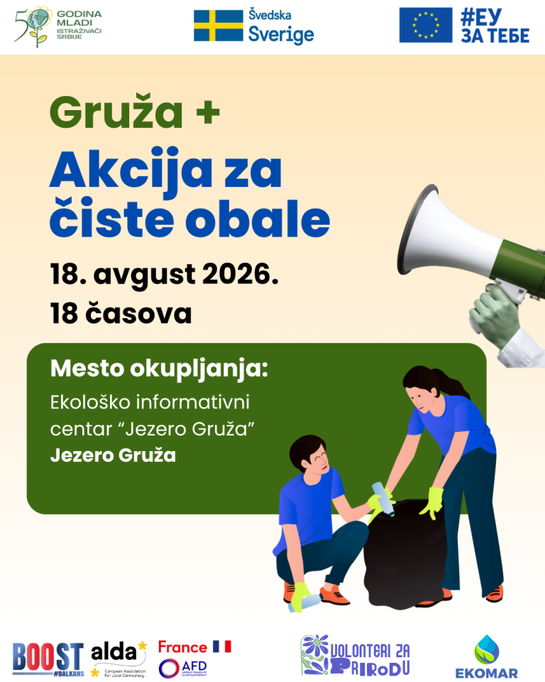 Objava Najava Akcije