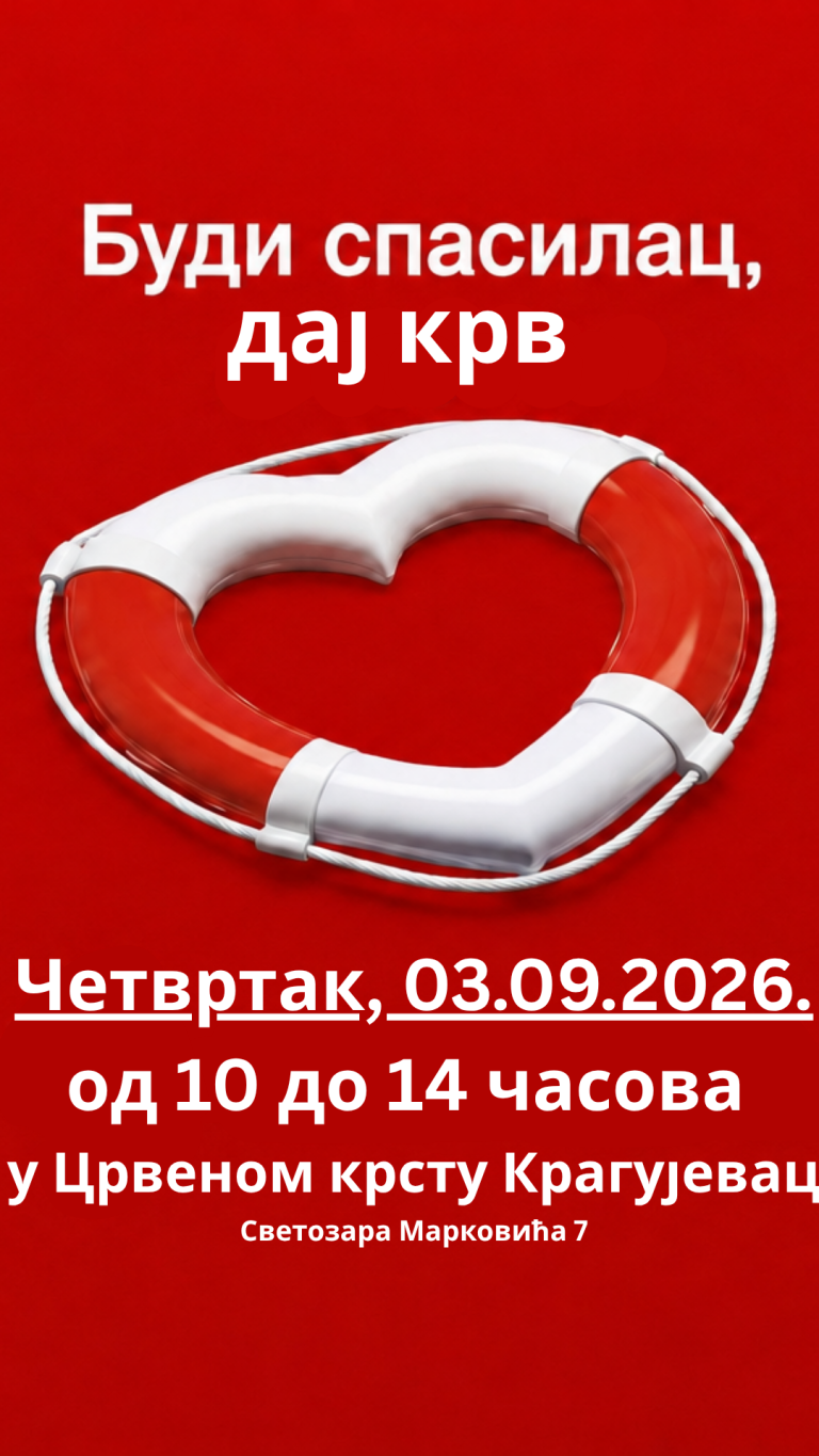 Najava Akcije